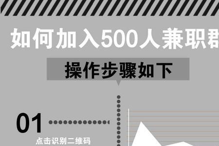 公众号满500人关注可以做推广了吗