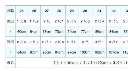 2尺5腰围的棉裤尺寸