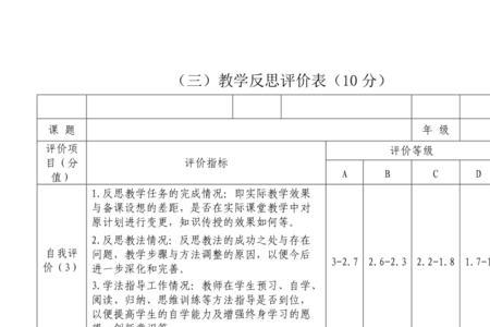 体育教学评价表评语优点及建议