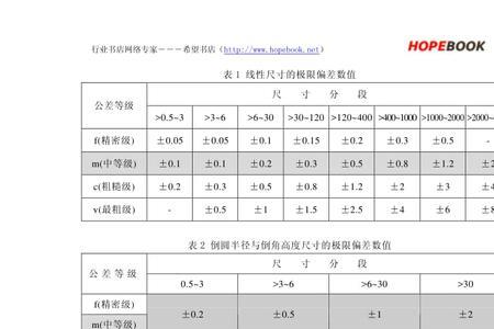 线性尺寸公差国家标准