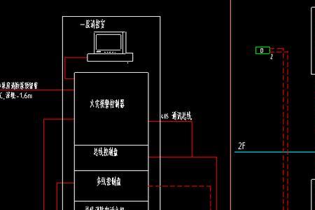 消防主机安装位置怎么确定