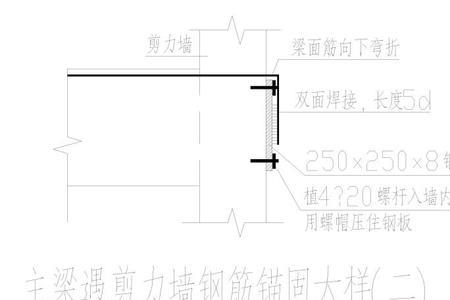 加固梁的标注方法