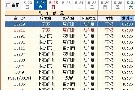 永安到福州动车d6324途经站