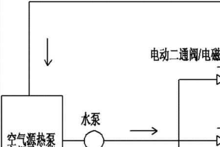 空气源热泵温度传感器原理