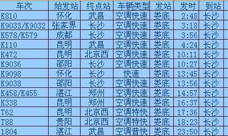 轻型货车长沙到娄底高速费多少