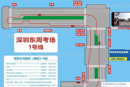深圳科目三华南城难不难考