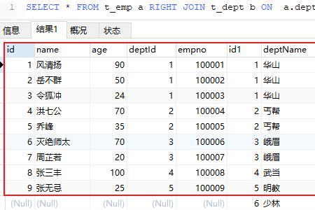 mysql中主码是主键吗