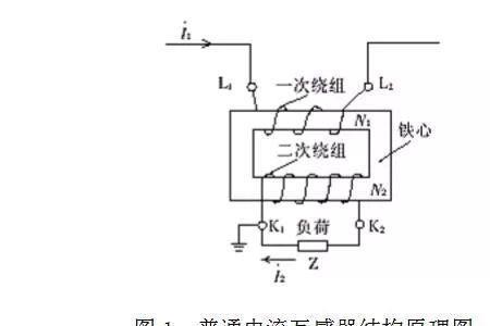 电压互感器一次绕组的匝数很少