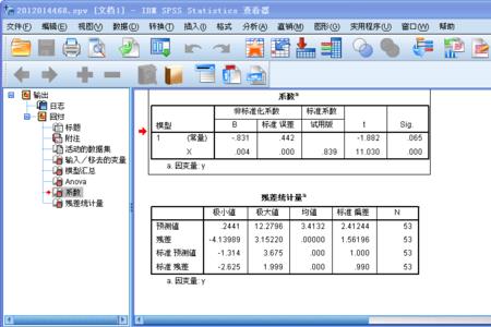 spss交叉表结果怎么看