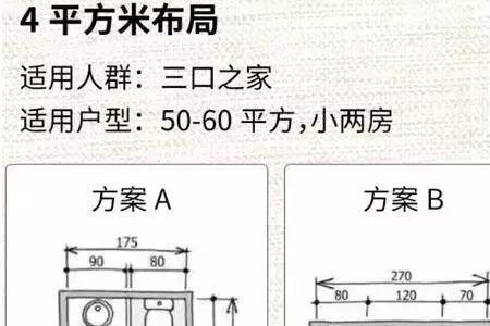 1米2宽长2米蹲厕的卫生间如何布局