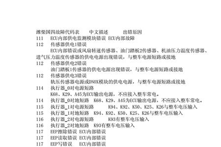 潍柴发动机故障码4342是什么意思