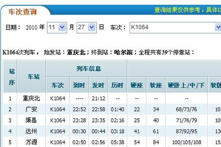 k1521次列车途经时刻表