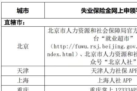 广州市失业补助金到账时间