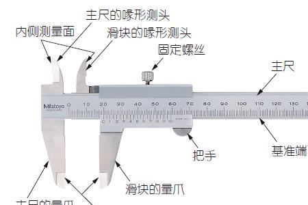 市尺起源于什么年代