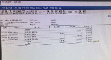 累计支出和累计结余相等吗