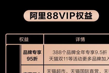 淘宝88vip有哪些优惠