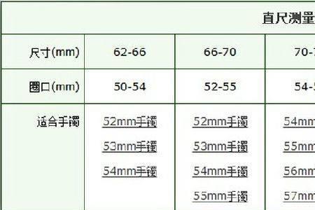 70的手宽戴多大的翡翠