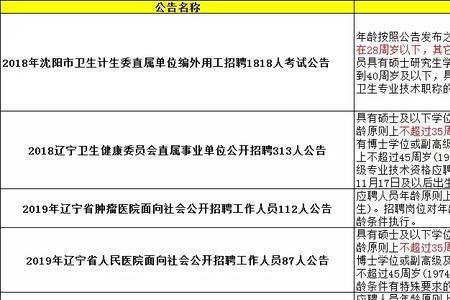 在编可以考其他医院编制吗