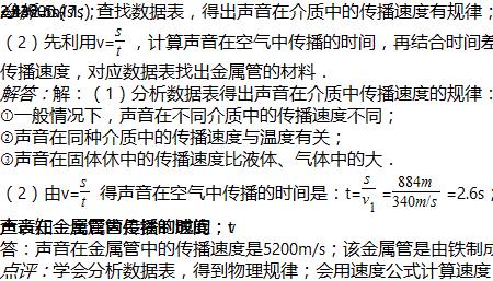 光在不同介质传播速度公式