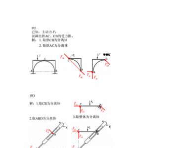 工程力学中的约束力怎么求