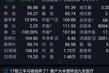 股票中跑路什么意思