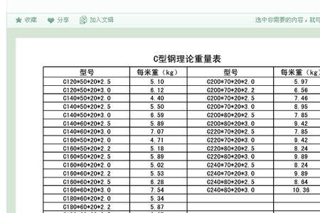 80*80方钢理论重量