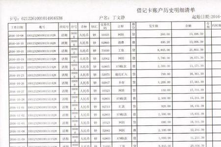 入职薪资流水查得严吗