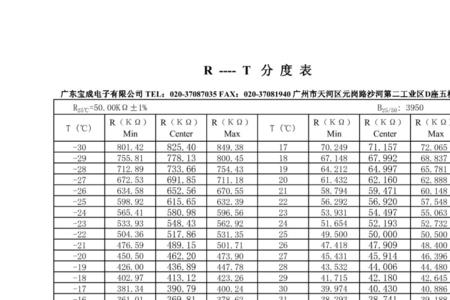 一定温度下电阻值的计算公式