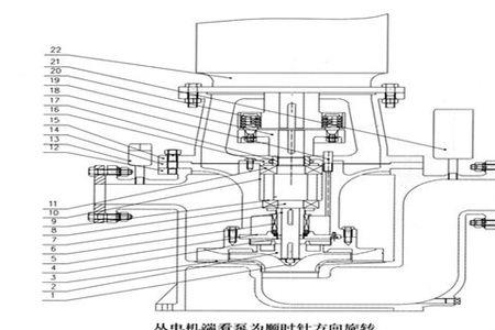 涡轮自吸水泵工作原理