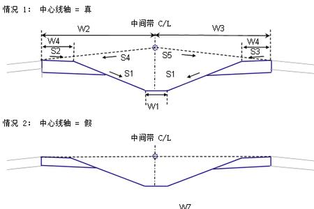 路基坡比计算公式