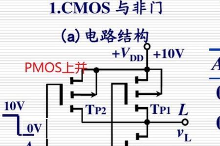 nmos管输出是高还是低