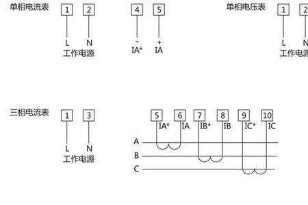 三相电压表原理