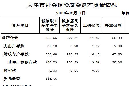 保定的社保和天津的社保冲突吗