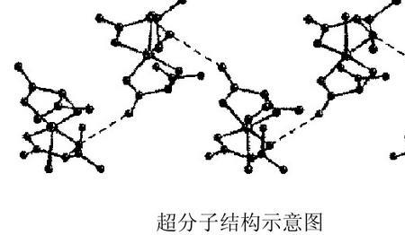 分子稳定性强弱与什么有关