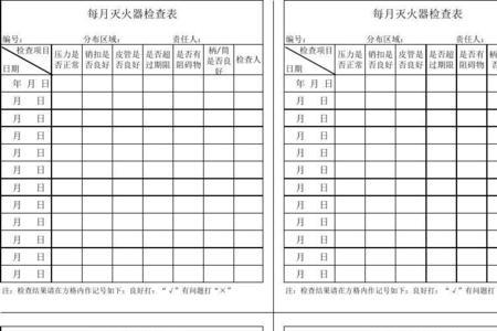 消火栓每月点检依据是什么