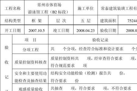 主体验收需要考察单位参加吗