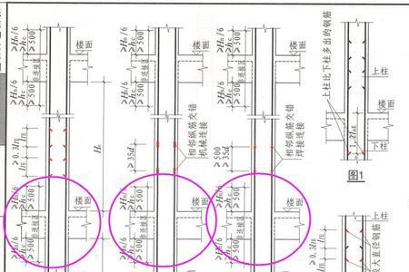 嵌固部位的锚固长度