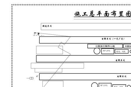 编制施工总平面图的目的是什么