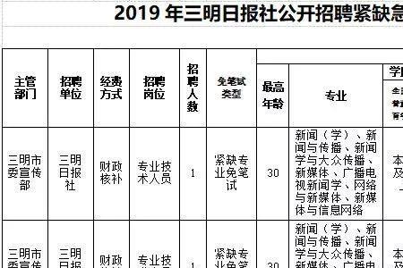 相关资历啥意思