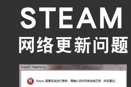 steam开箱子提示错误