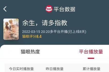 为什么粉丝几百万播放量很少