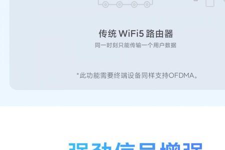 连5gwifi费电吗