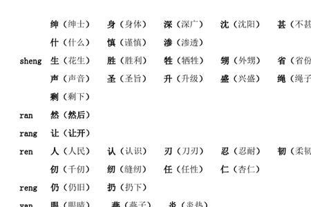 果字是前鼻音吗