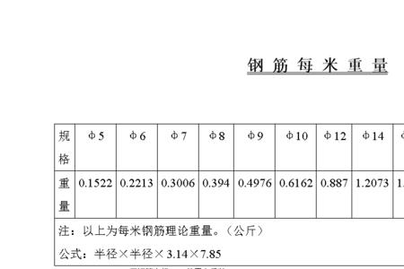 6厘钢筋9米多重