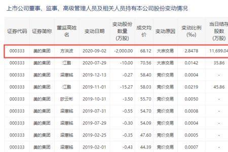 公司100%持股算个人财产吗