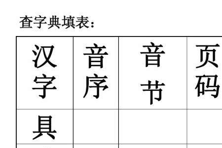 亏字的音序是什么