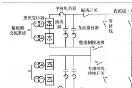 高压直流hvdc供电原理