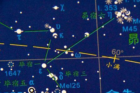 88个星座中处于中心的星座那个