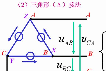 三角形接法可以接380伏电源吗