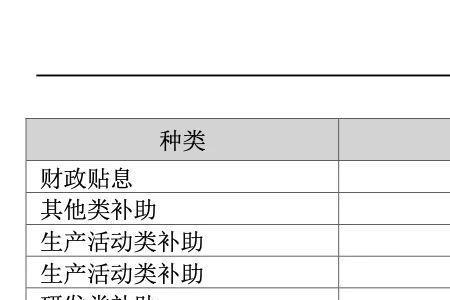 递延收益是不是已经收到现金